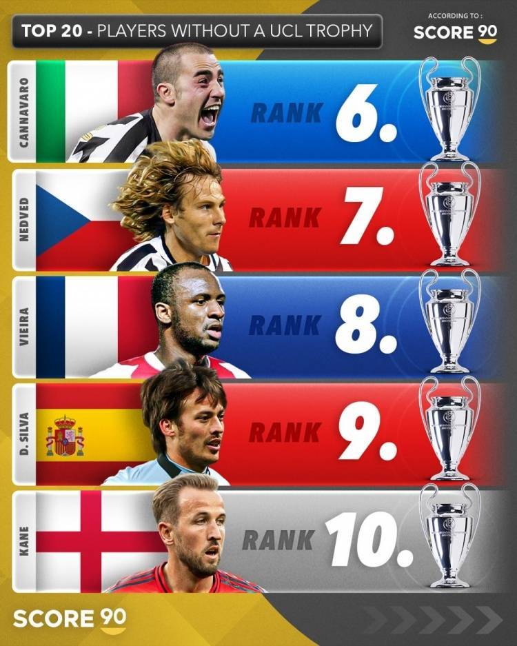 万博app-C罗与90激战西班牙队分钟，败北胜负难料！，凯恩焦点对战比赛高潮迭起-万博app