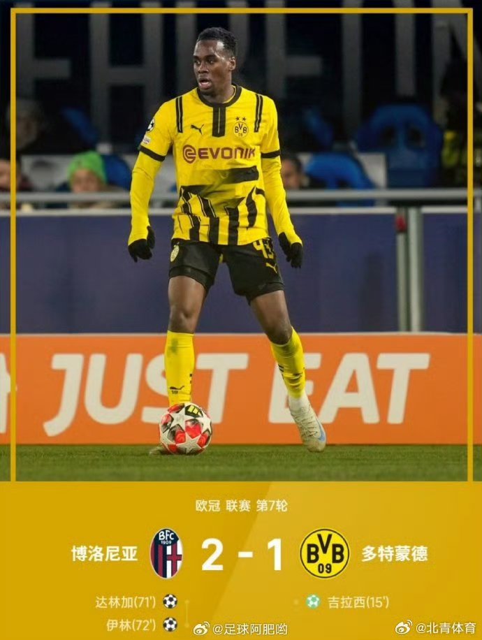 wanbo-转会期体能课后，多特蒙德豪取连胜备战亚冠，质疑声仍在，控场能力受关注-wanbo